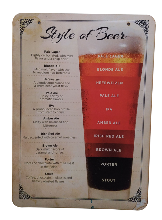 PLACA DECORATIVA - STYLE OF BEER